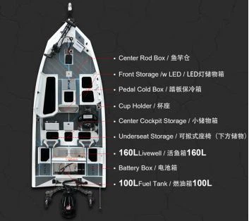 2022 18 ft Aluminum Bass Boat General Intro(001)